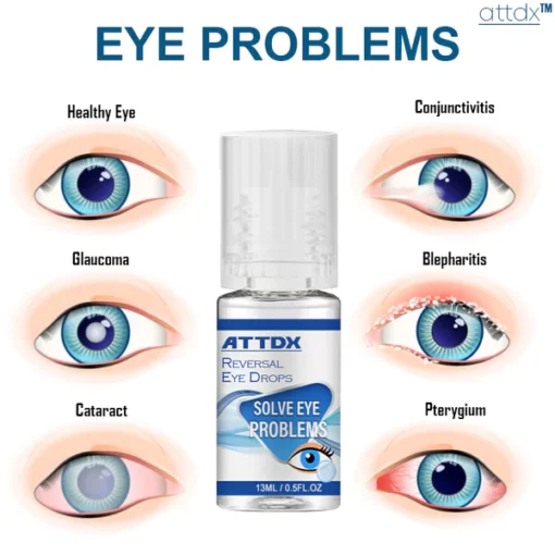 ATTDX Eye Problem Treatment Reversal Eye Drops - Image 7