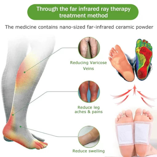 COROU™ Natural Far Infrared Magnetic Therapy Foot Patches - Image 5