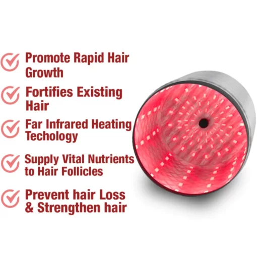 GFOUK™ EvolveGRO Far Infrared Light Hair Therapy Cap - Image 3