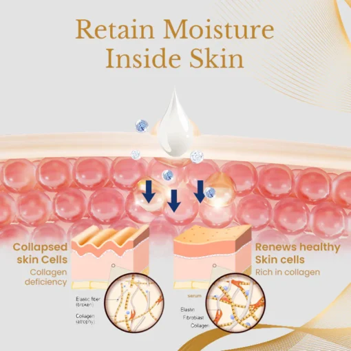 Ceoerty™ AgeErase Collagen Eye Cream - Image 8