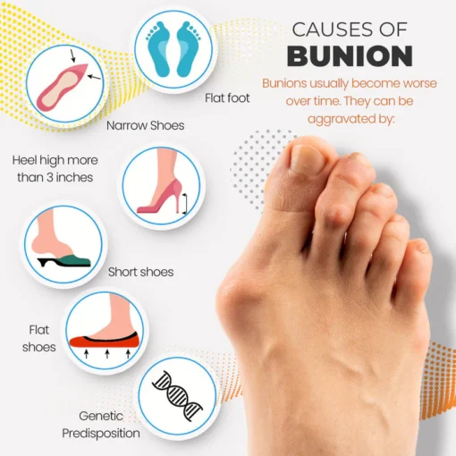 Bunion Relief Fit Patch - Image 14