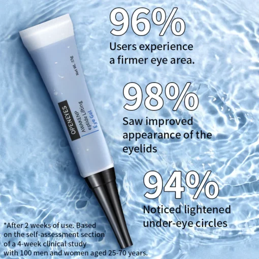 OPENEYES Awaken Peptide Lifting Eye Gel - Image 4