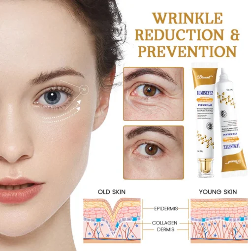 Oveallgo™ LuminEyez Collagen Anti-Wrinkle Eye Cream - Image 5