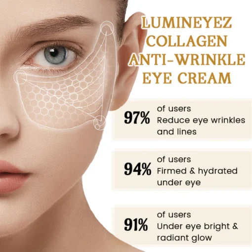 Oveallgo™ LuminEyez Collagen Anti-Wrinkle Eye Cream - Image 4