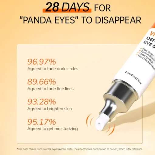 EYEPLUS™ Vitamin C Depuffing Eye Serum - Image 3