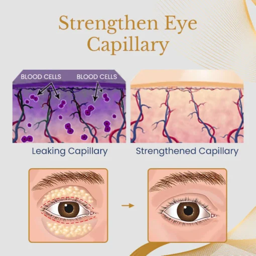 Ceoerty™ AgeErase Collagen Eye Cream - Image 6