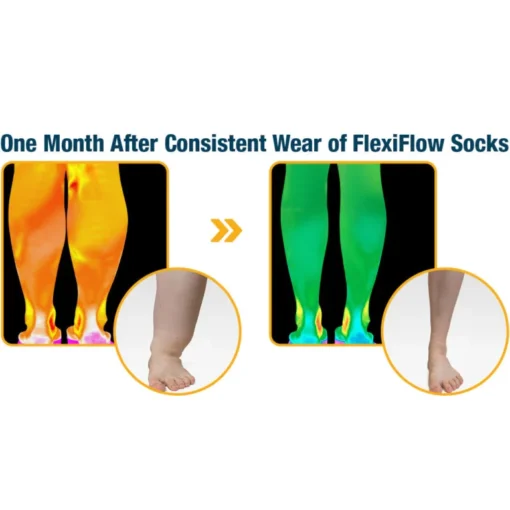 flysmus™ FlexiFlow Hyper Stretch Non Binding Socks - Image 8