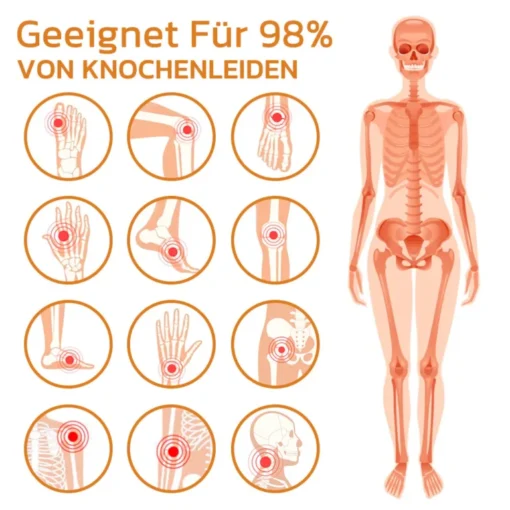 GFOUK™ Bienengift Gelenk- und Knochentherapie Spray - Image 6