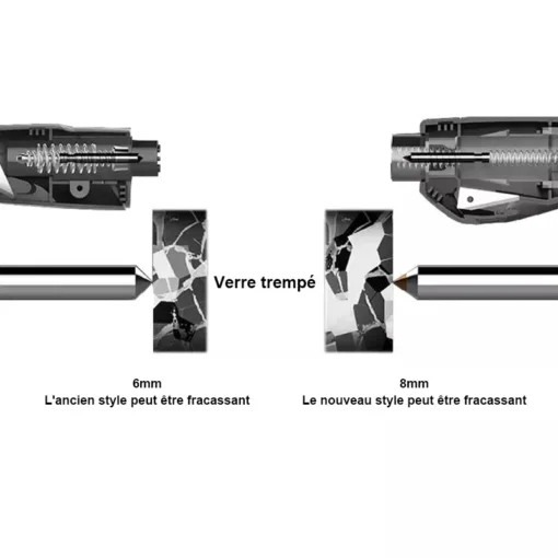 Brise-vitre De Voiture 3 en 1 Amélioré - Image 10