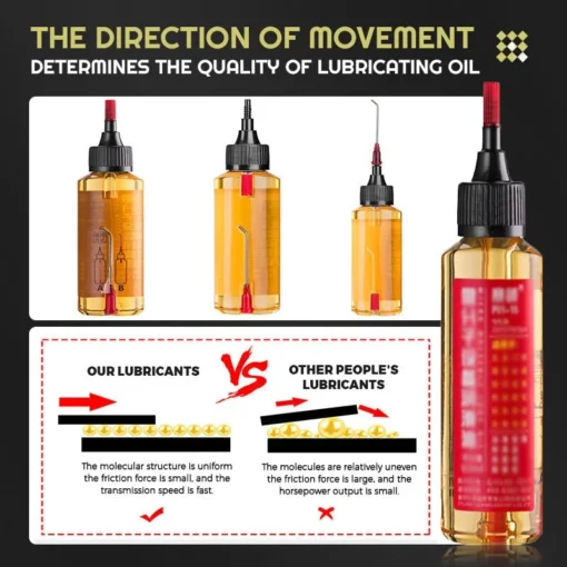 Micromolecular Mechanical Lubricant - Image 3