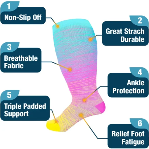 flysmus™ FlexiFlow Hyper Stretch Non Binding Socks - Image 6