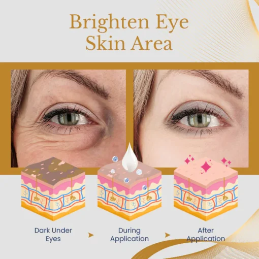 Ceoerty™ AgeErase Collagen Eye Cream - Image 7