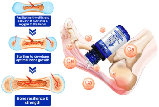 Seurico™ Plant Extract Height Enhancing Serum - Image 9