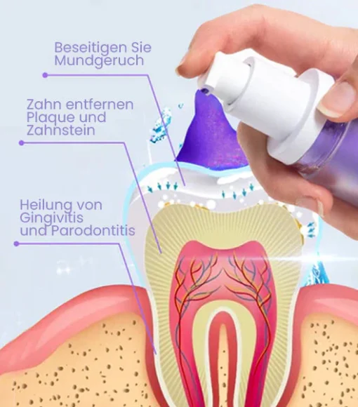 Fivfivgo™ Rein pflanzliches Zahnweiß-Mousse - Image 8