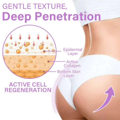 Seurico™ Bottom Enhancement Posterior Shaping Cream - Image 4