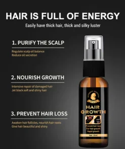 Biancat™ PremiumLocks Biotin Hair & Beard Growth Spray