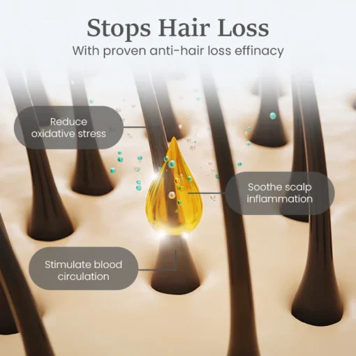 Ceoerty™ ThickTress Hair Growth Spray - Image 6