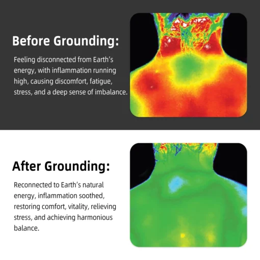 DAFEILA™ NovaGround Grounding Mat - Image 10