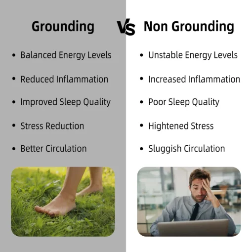 DAFEILA™ NovaGround Grounding Mat - Image 9