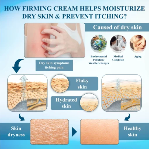 DefyAge™ Marine Collagen Boost WrinklesFirming Cream - Image 7