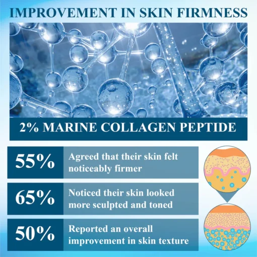 DefyAge™ Marine Collagen Boost WrinklesFirming Cream - Image 10