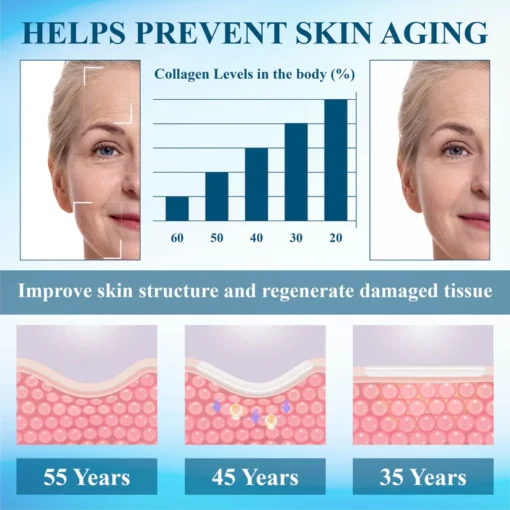 DefyAge™ Marine Collagen Boost WrinklesFirming Cream - Image 8